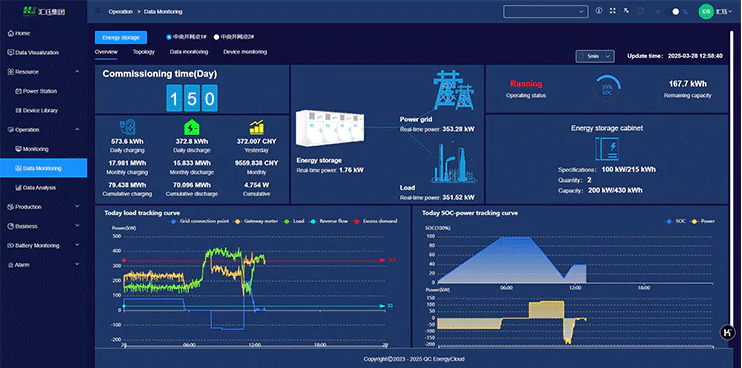 نظام إدارة الطاقة Huijue EMS
