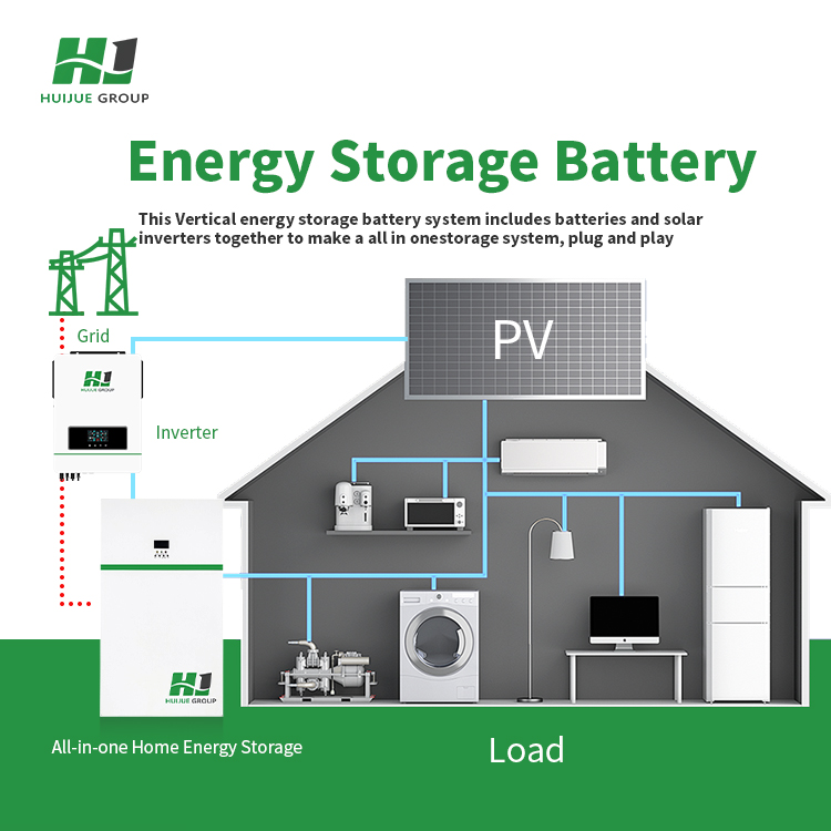 بطارية ليثيوم أيون مثبتة على الحائط / أرضية